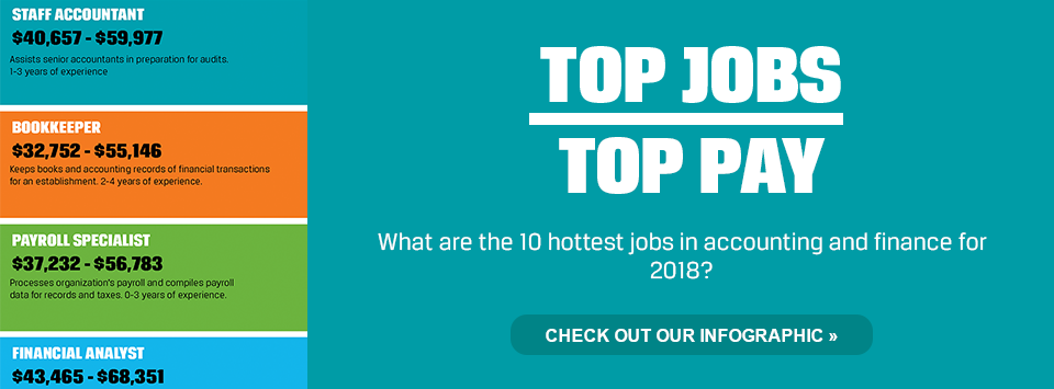 top jobs